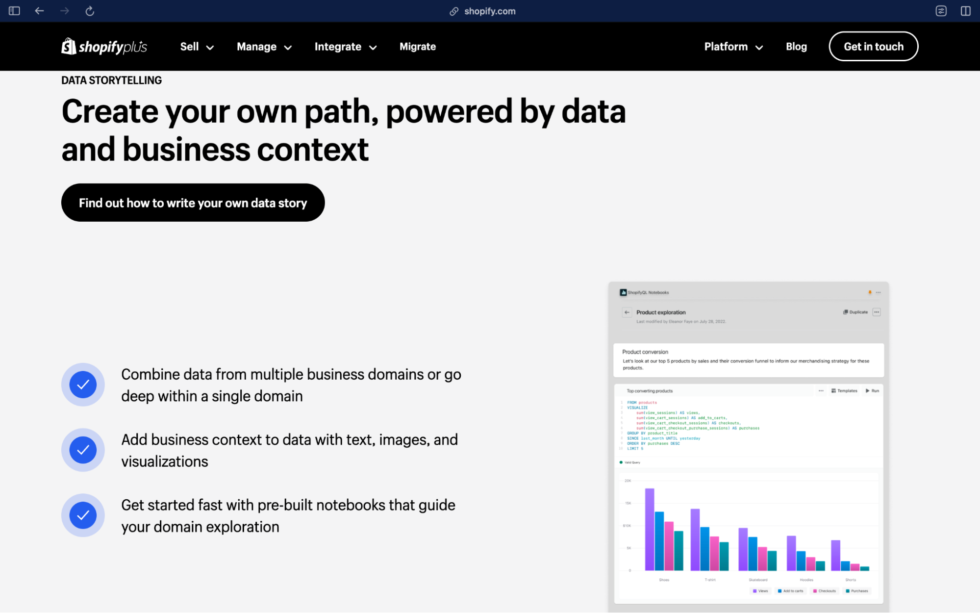 Shopify Story