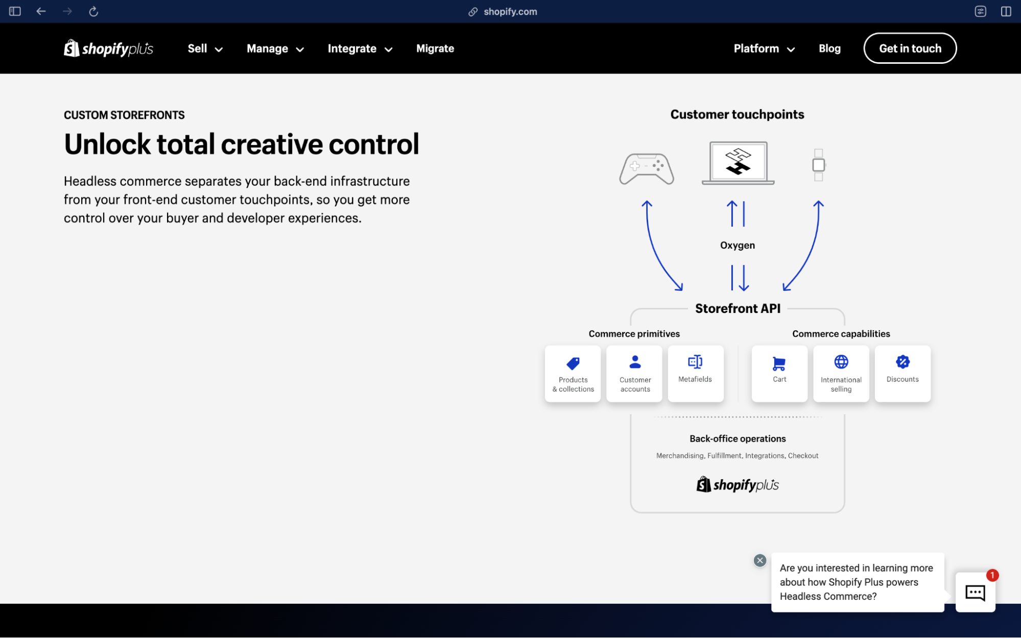 Headless E-Commerce Shopify