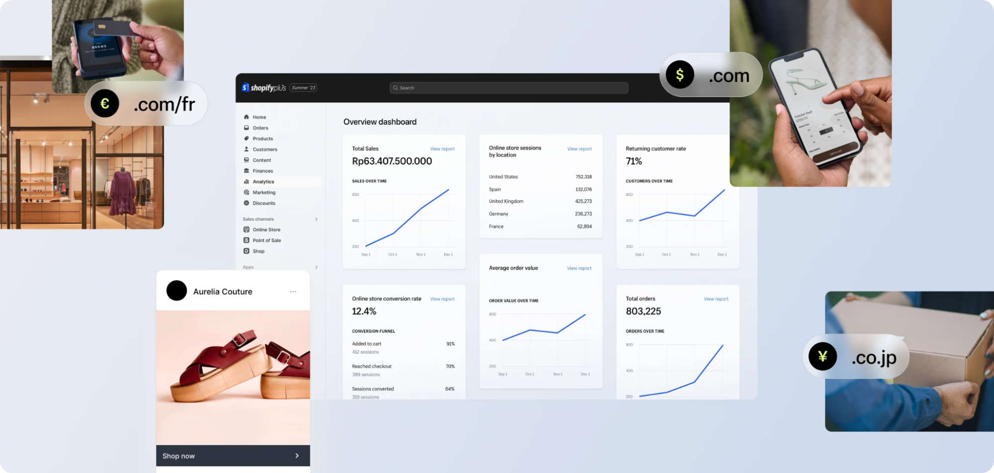 Advanced Shopify POS