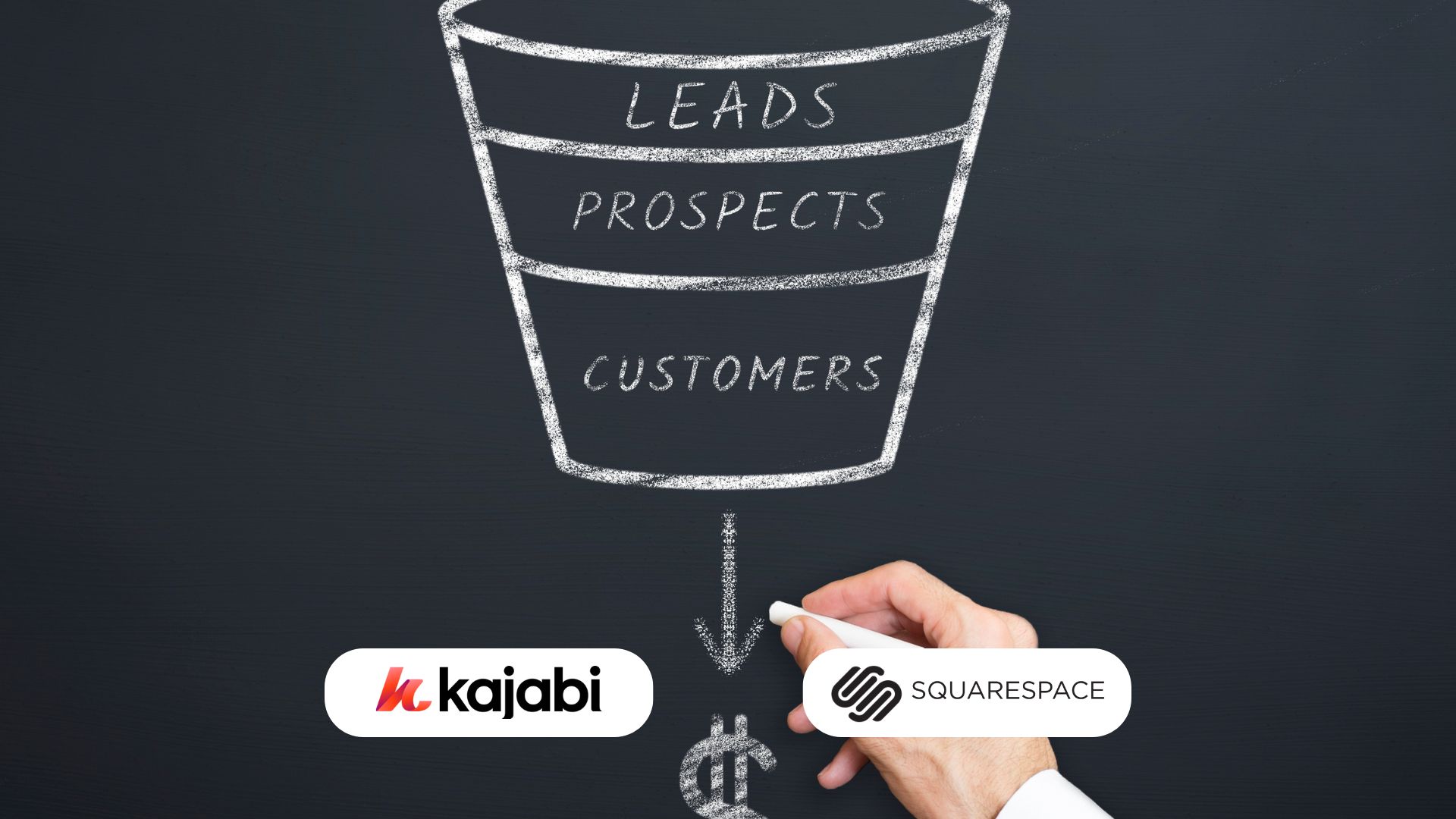CCM-MFW-FUNNEL-KAJABI-SQUARESPACE