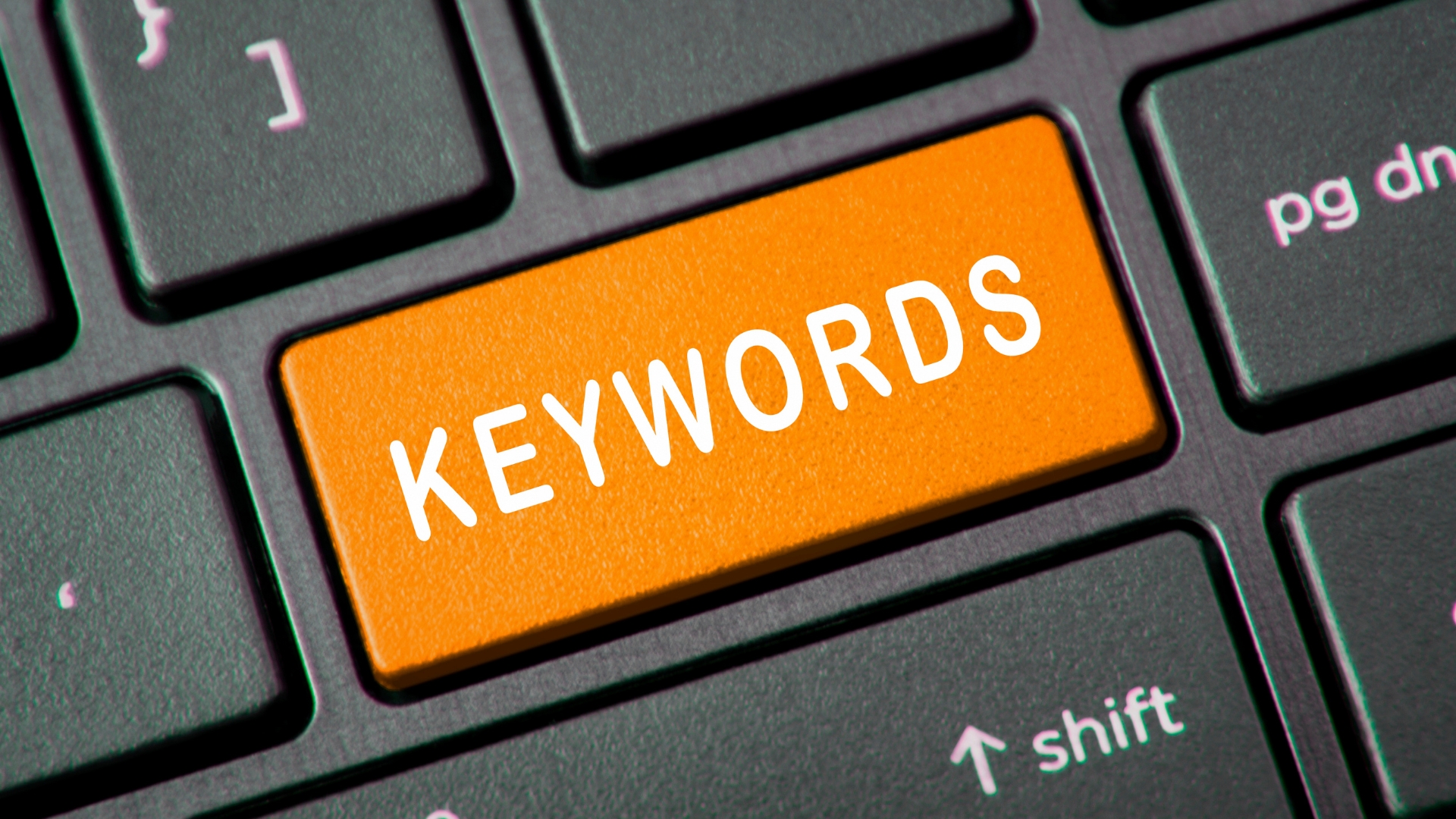 CCM-MFW-Keywords-Semrush
