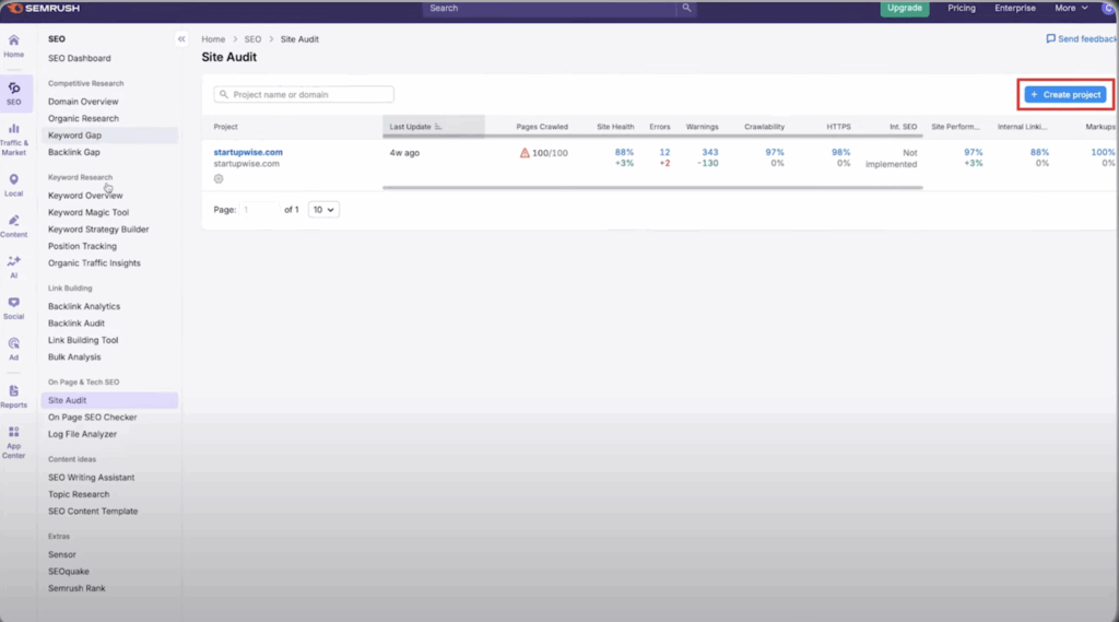 Semrush Site Audit