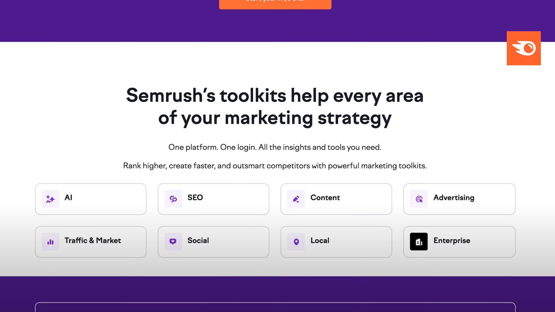 CCM-MFW-Semrush-Competitor-Analysis-SEO-Rivals